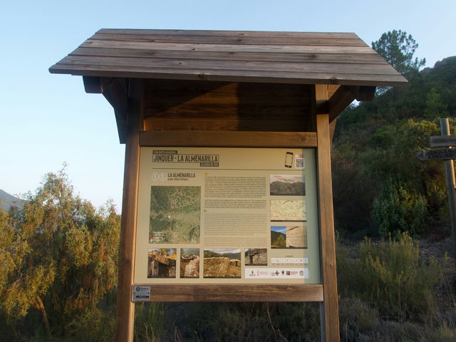 Panel Indicador